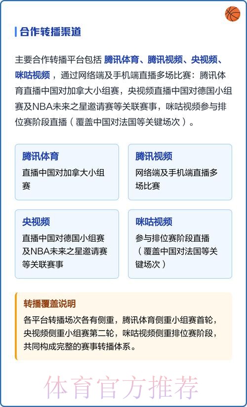 如何观看世界杯赛事直播频道指南