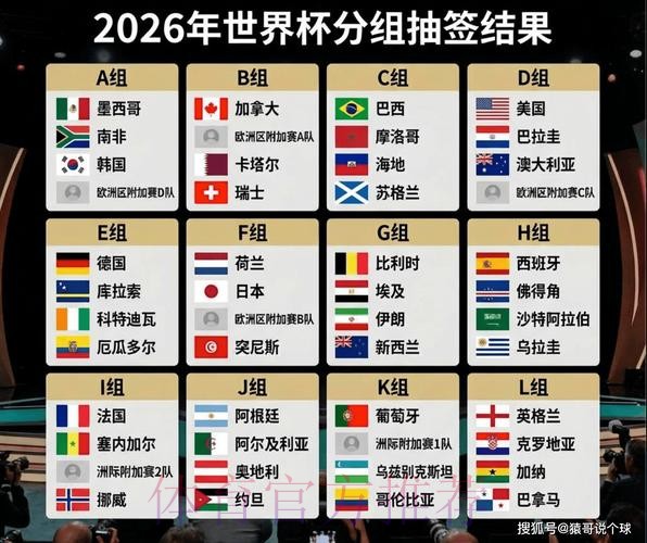 2026世界杯买球平台排行榜解析