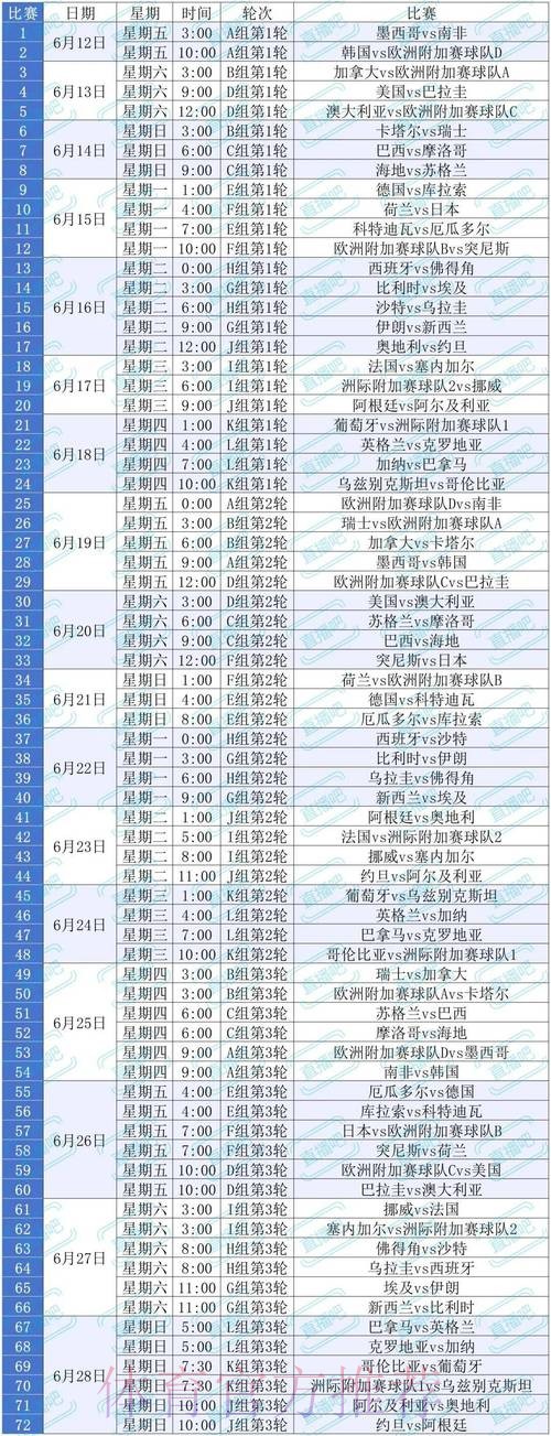 2026世界杯买球平台排行榜解析