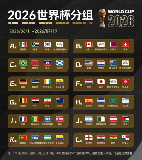 探索2026世界杯官方网站的精彩内容与赛事资讯